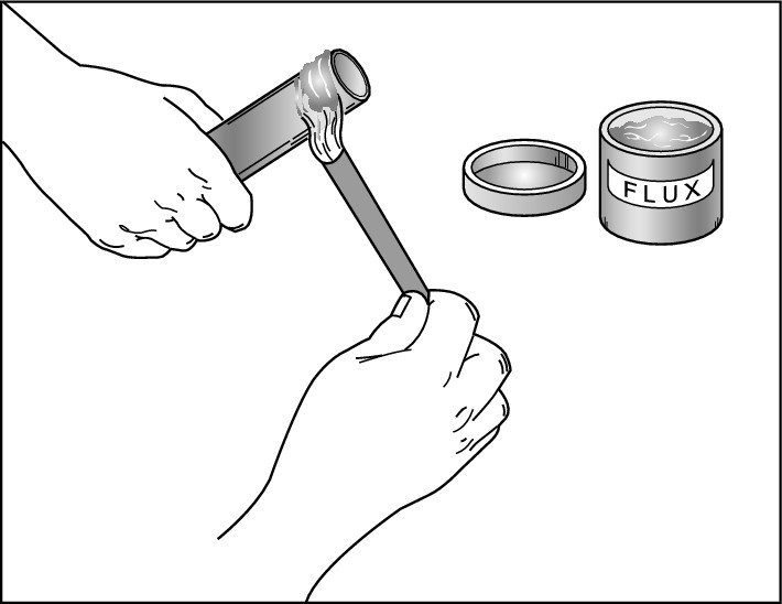 Figure 3-4: Applying flux.